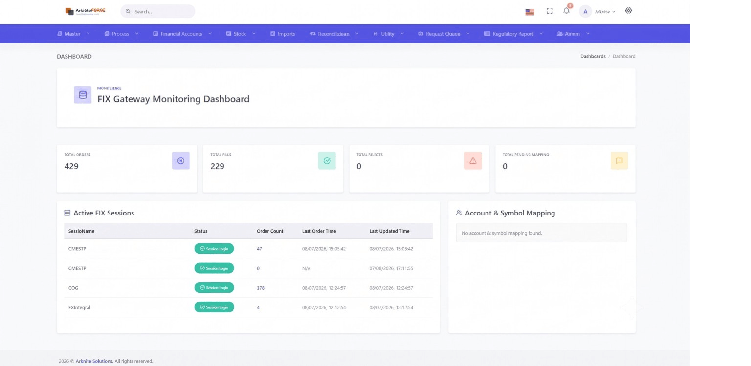 Product Suite Overview